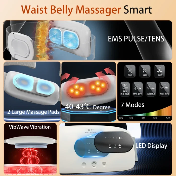 HEZHENG Intelligent Menstrual Pain Relief Device Machine for Woman Abdominal Massage Waist Warm Abdomen Compression Massager - Image 4