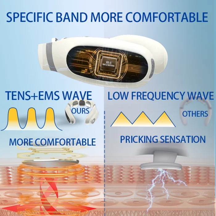 HEZHENG 2025 New Electromagnetic Relieve Cervical Muscle Pain Relief and Tension Pulse Smart Neck Massager with Heat Vibration - Image 3
