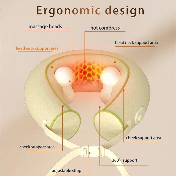 2024 New Design Hot Compress Neck & Shoulder Massage Equipment 5D Rotation Kneading Cervical Massage Pillow Deep Tissue Relax - Image 2